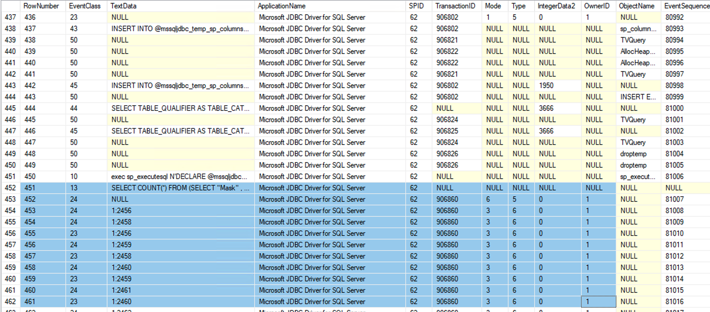 KBA SSMS - SQL Profile Example.png