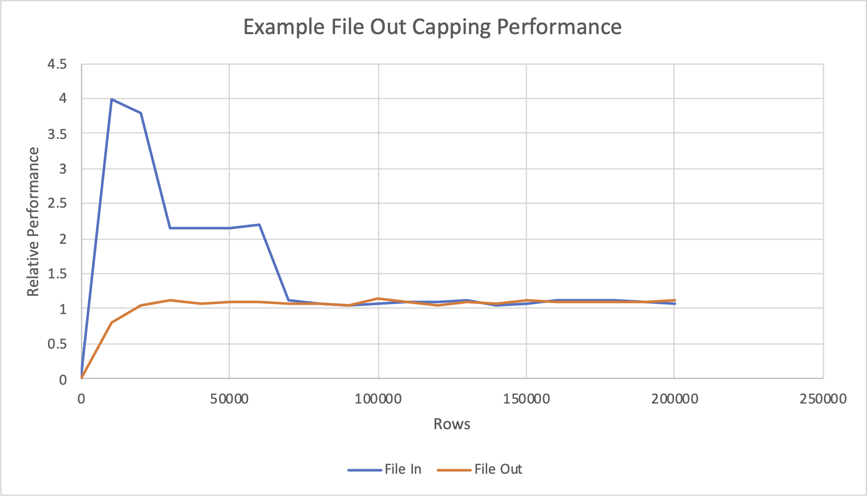 KBA6796_-_Rel_Perf_v3_-_File_Out_Capping.png