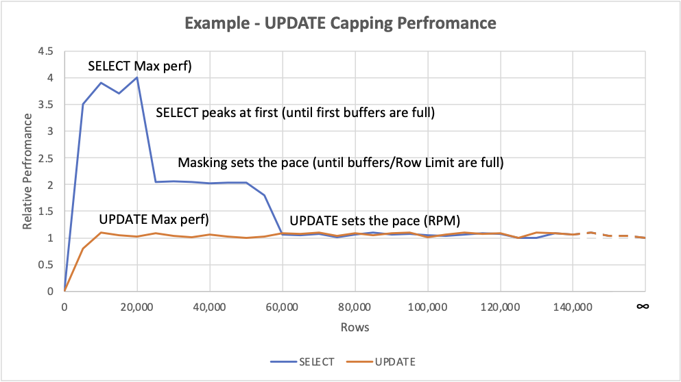 KBA6409 - Performance Graph - Update.png
